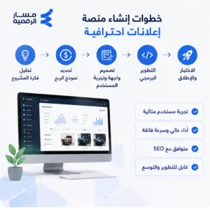 خطوات إنشاء منصة إعلانات مثل حراج