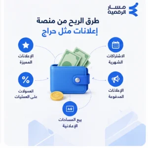 طرق الربح من إنشاء منصة إعلانات مثل حراج