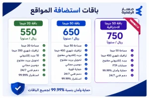 أفضل أسعار استضافة المواقع في شركة مسار الرقمية