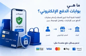 ما هي بوابات الدفع الإلكتروني؟