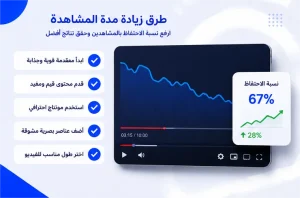 زيادة مشاهدات يوتيوب مجاناً | أفضل استراتيجيات YouTube SEO 