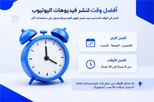 أفضل وقت لنشر فيديوهات اليوتيوب